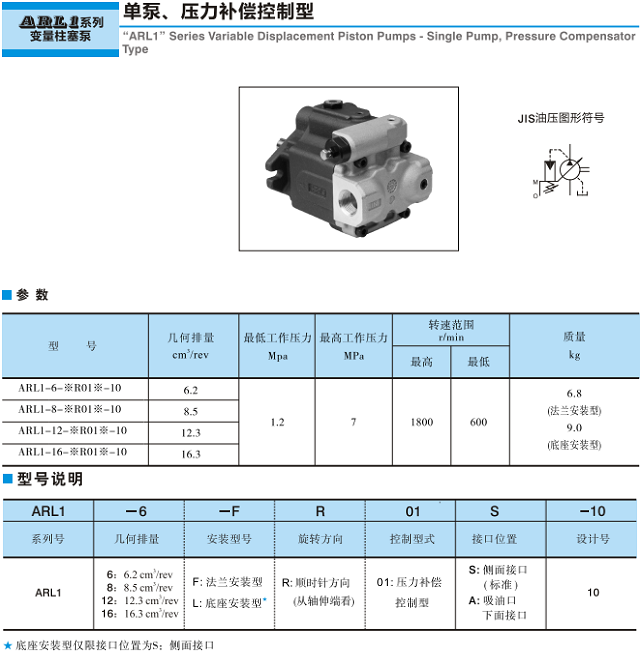 ARL1系列<a href='http://xcbelt.com' target='_blank'><u>油研變量柱塞泵</u></a>