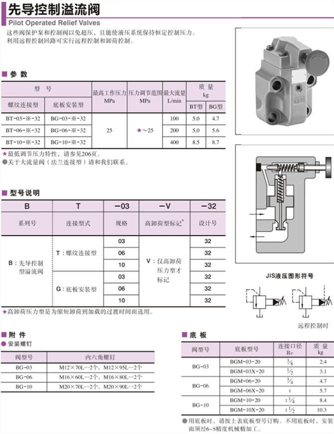 BT-03-V-32先導(dǎo)控制溢流閥型號(hào)說(shuō)明及參數(shù)