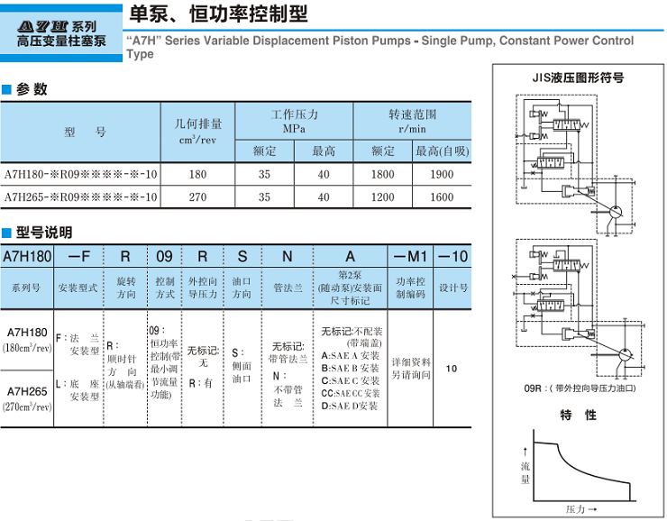 油研A7H系列高壓變量柱塞泵 -單泵、恒功率控制型參數(shù)及型號說明