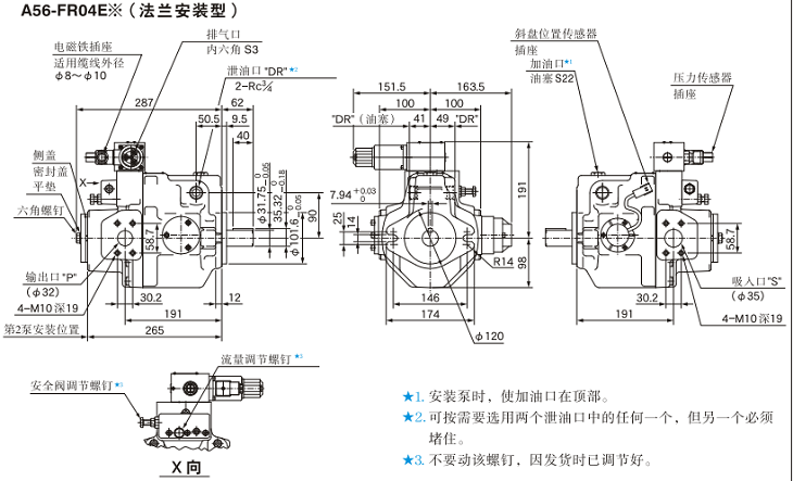 A56-FR04<a href='http://xcbelt.com' target='_blank'><u>油研柱塞泵</u></a>安裝尺寸