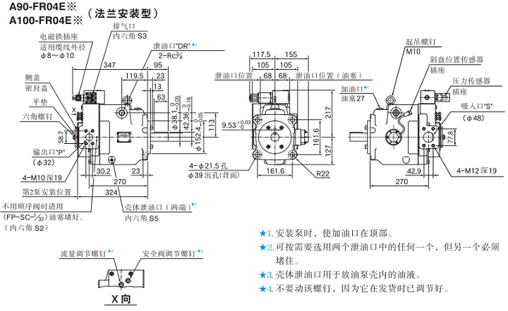 A90-FR04,A100-FR04<a href='http://xcbelt.com' target='_blank'><u>油研柱塞泵</u></a>安裝尺寸