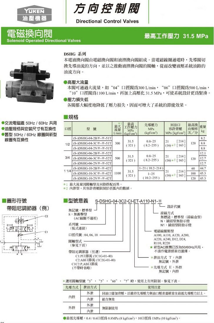 DSHG-04, 06, 10系列臺(tái)灣油研電磁閥