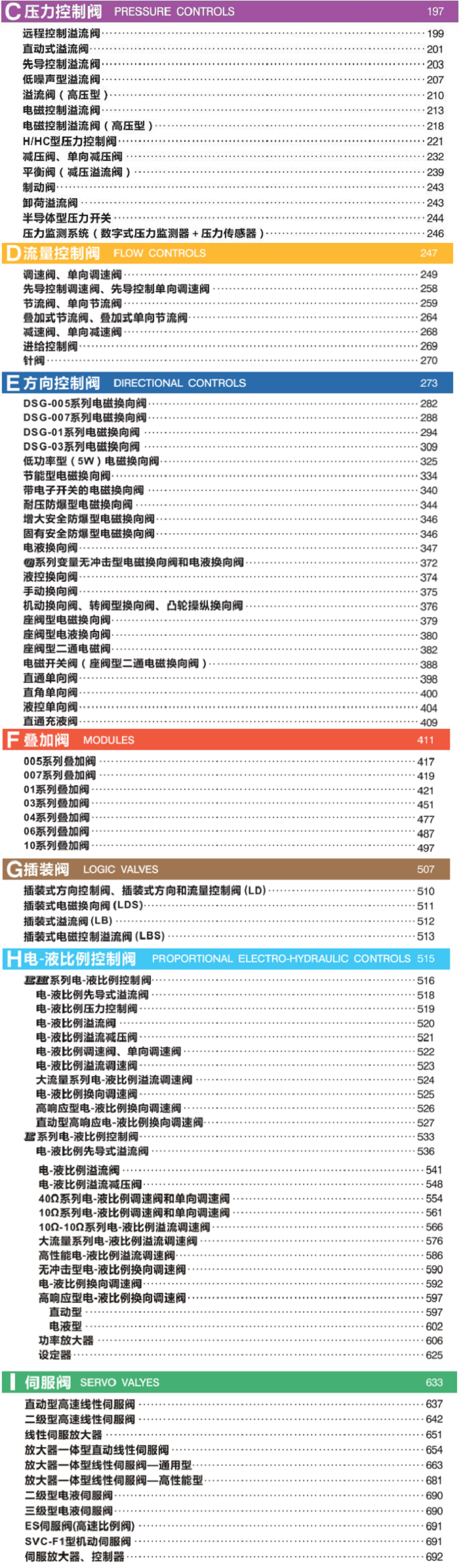 YUKEN油研電磁閥樣本手冊