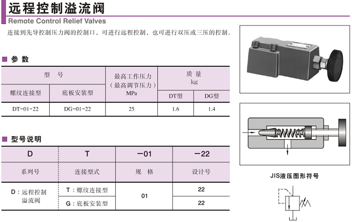 油研DG-01-22遠(yuǎn)程控制溢流閥參數(shù)及型號(hào)說(shuō)明