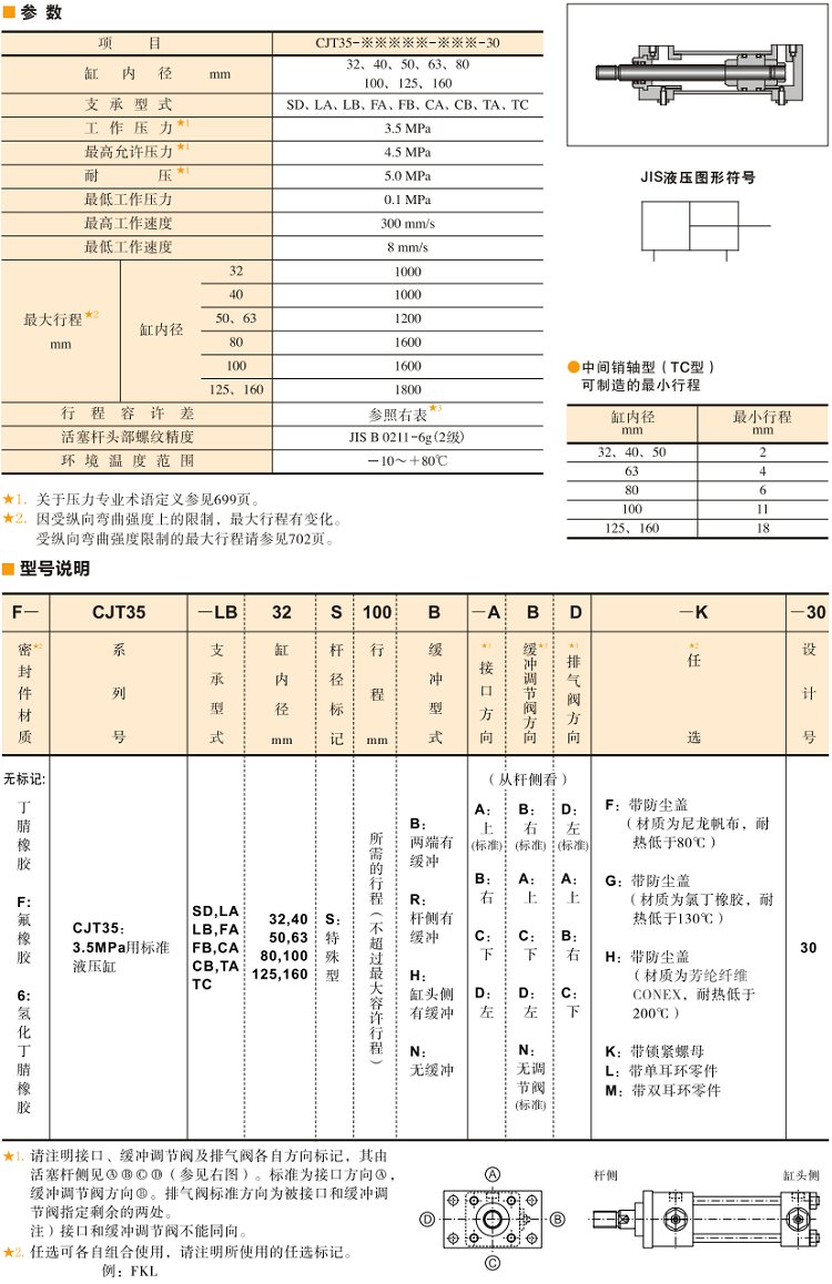 3.5MPa用標(biāo)準(zhǔn)液壓缸