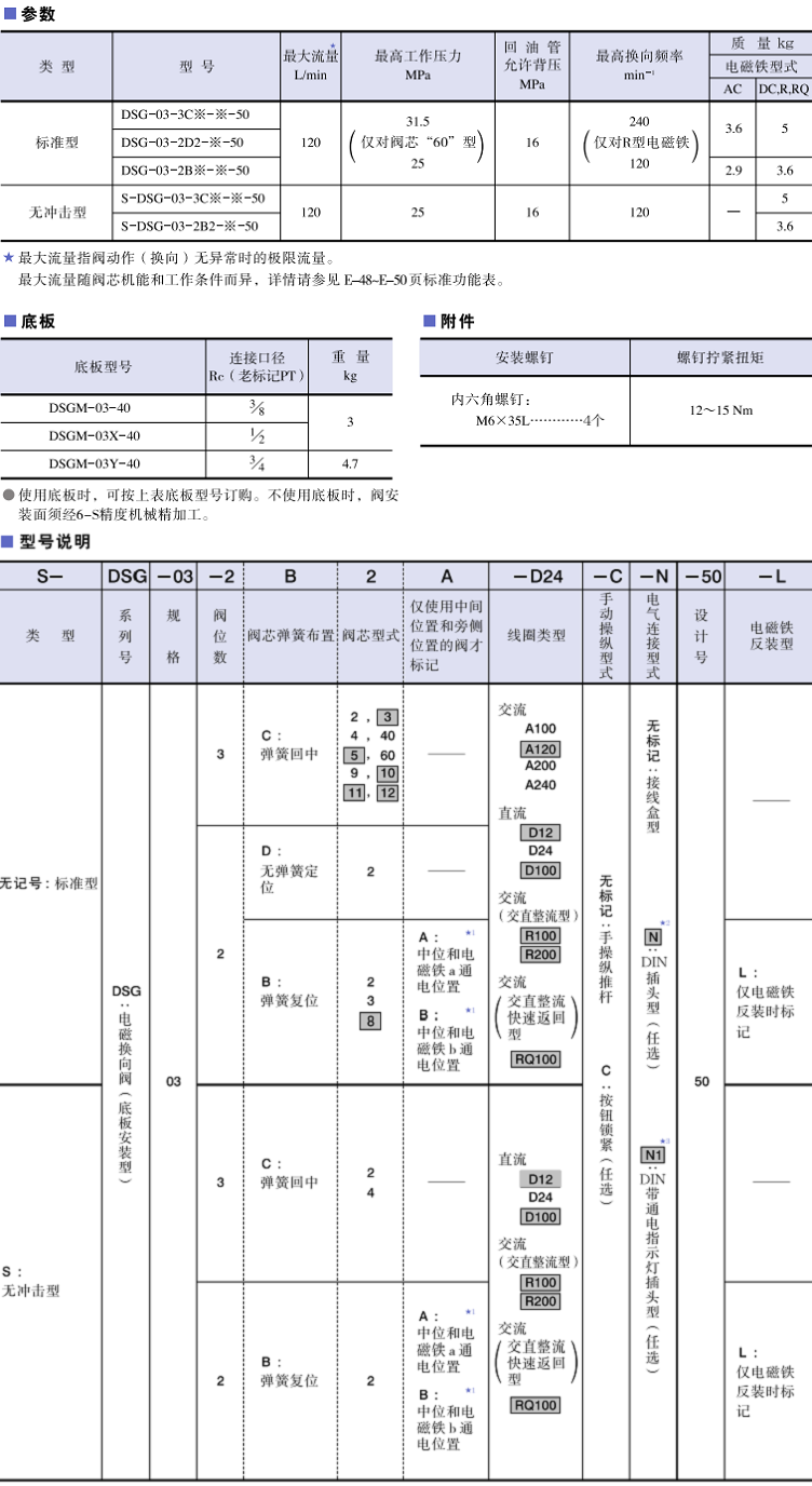 DSG-03系列油研電磁換向閥參數(shù)及型號說明