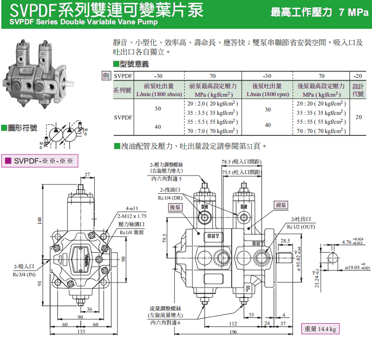 臺灣油研SVPDF雙聯(lián)葉片泵